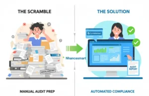 Payroll audit readiness: Your compliance solutions checklist.